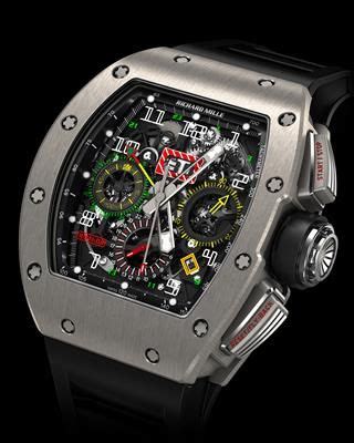 what is a richard mille|richard mille official website.